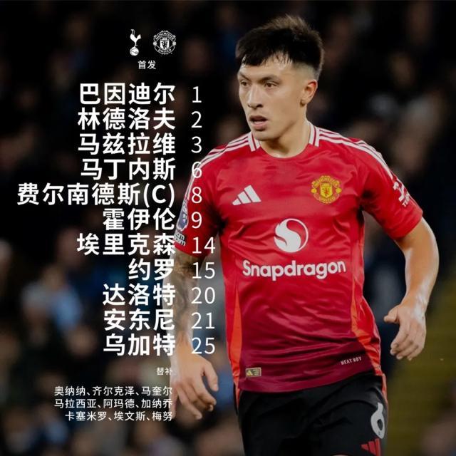 【联赛杯】索兰克双响阿马德破门，热刺主场4比3曼联